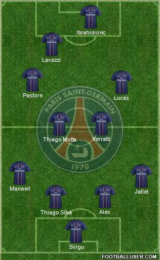 Paris Saint-Germain Formation 2013