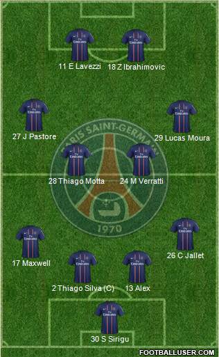 Paris Saint-Germain Formation 2013