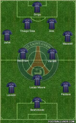 Paris Saint-Germain Formation 2013