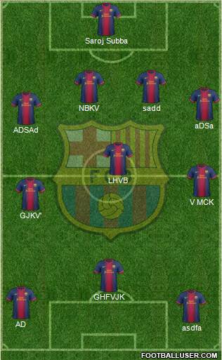 F.C. Barcelona Formation 2013