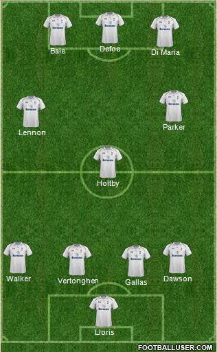 Tottenham Hotspur Formation 2013