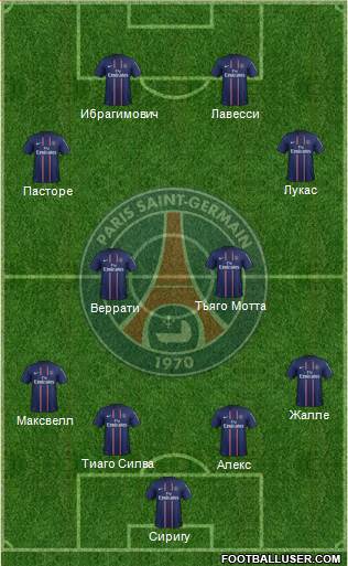 Paris Saint-Germain Formation 2013