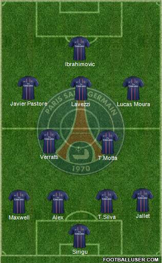Paris Saint-Germain Formation 2013
