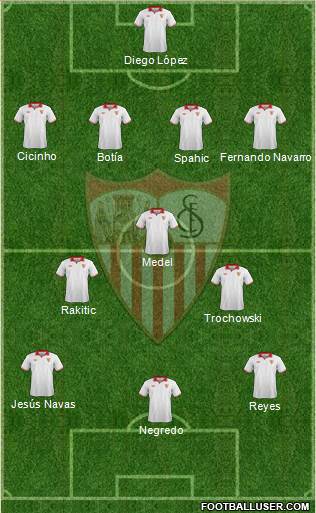 Sevilla F.C., S.A.D. Formation 2013