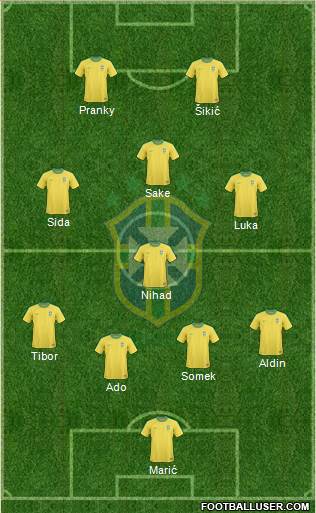 Brazil Formation 2013