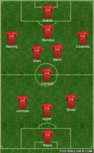 Liverpool Formation 2013