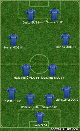 Chelsea Formation 2013