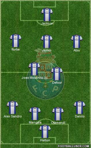 Futebol Clube do Porto - SAD Formation 2013
