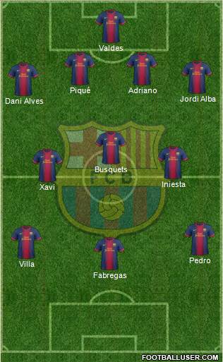 F.C. Barcelona Formation 2013