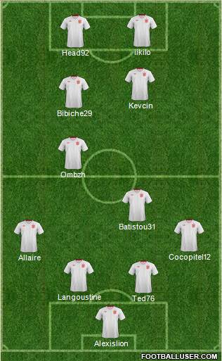 England Formation 2013