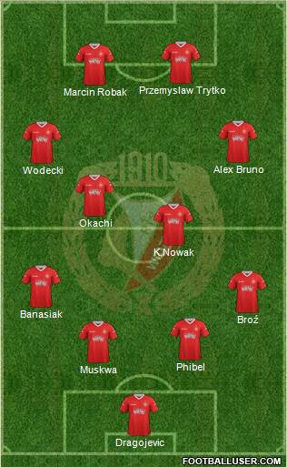 Widzew Lodz Formation 2013
