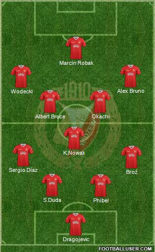 Widzew Lodz Formation 2013
