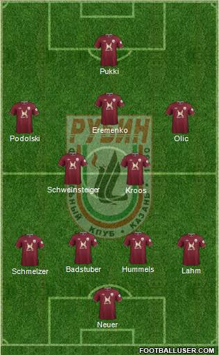 Rubin Kazan Formation 2013