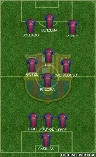 F.C. Barcelona Formation 2013