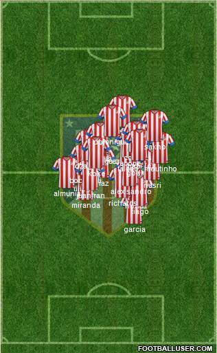 C. Atlético Madrid S.A.D. Formation 2013