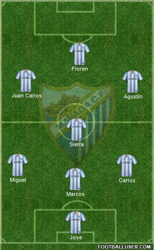 Málaga C.F., S.A.D. Formation 2013