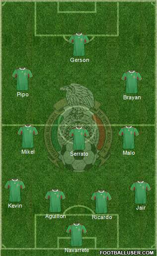 Mexico Formation 2013