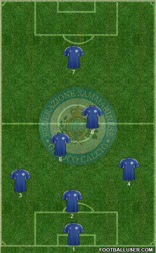 San Marino Formation 2013