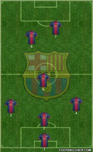 F.C. Barcelona Formation 2013