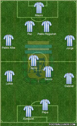 Argentina Formation 2013