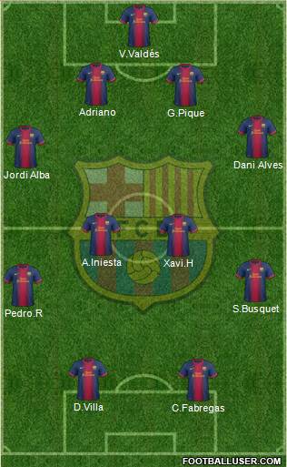 F.C. Barcelona Formation 2013