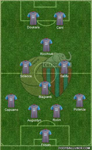 Catania Formation 2013