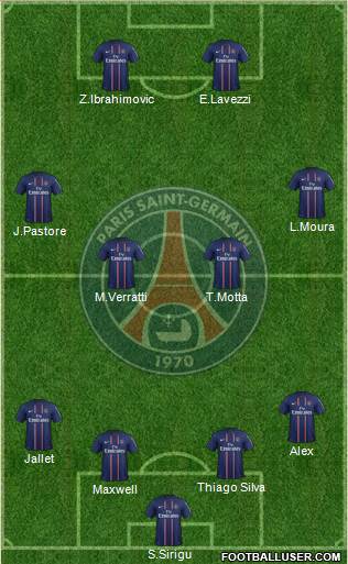 Paris Saint-Germain Formation 2013