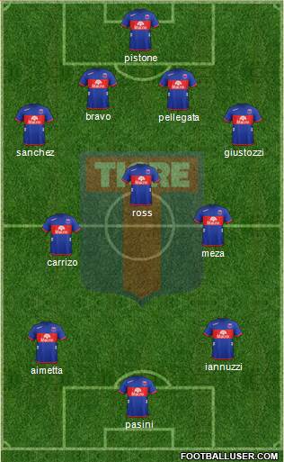 Tigre Formation 2013