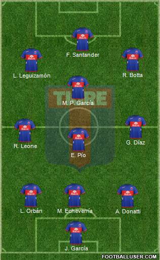 Tigre Formation 2013