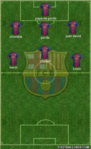 F.C. Barcelona Formation 2013