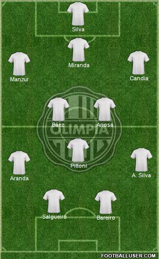 C Olimpia Formation 2013