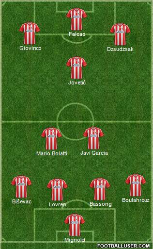 Sunderland Formation 2013