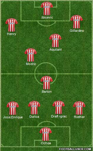 Sunderland Formation 2013