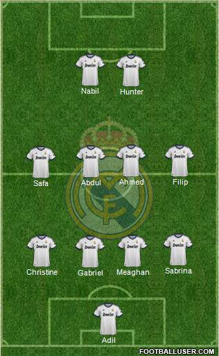 Real Madrid C.F. Formation 2013
