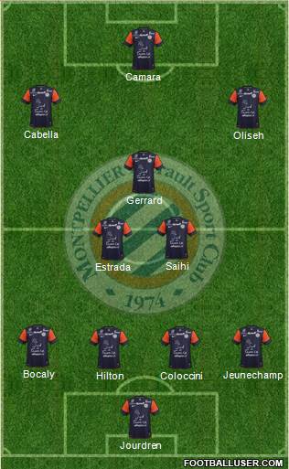 Montpellier Hérault Sport Club Formation 2013