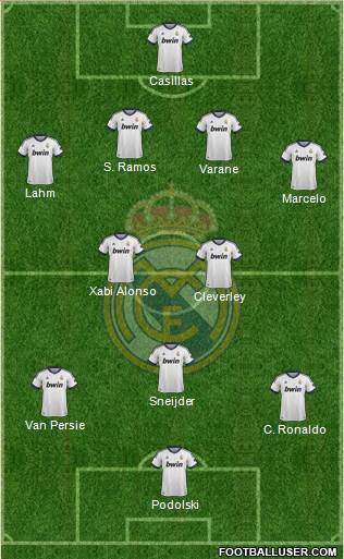 Real Madrid C.F. Formation 2013