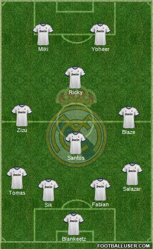 Real Madrid C.F. Formation 2013