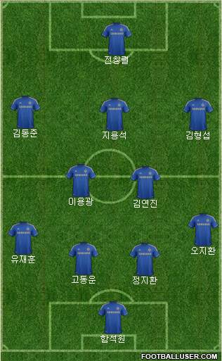 Chelsea Formation 2013