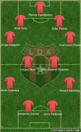 Liga Deportiva Alajuelense Formation 2013
