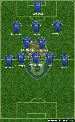 CF Universidad de Chile Formation 2013