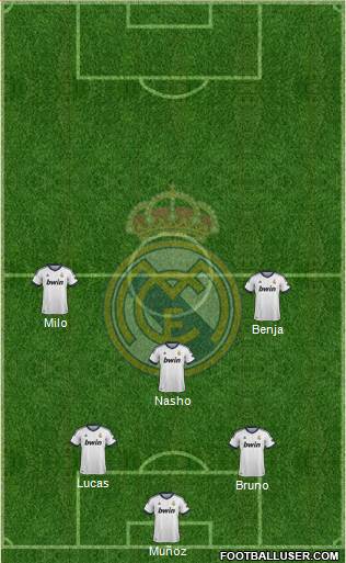 Real Madrid C.F. Formation 2013
