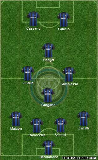 F.C. Internazionale Formation 2013