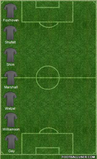 Portland Timbers Formation 2013