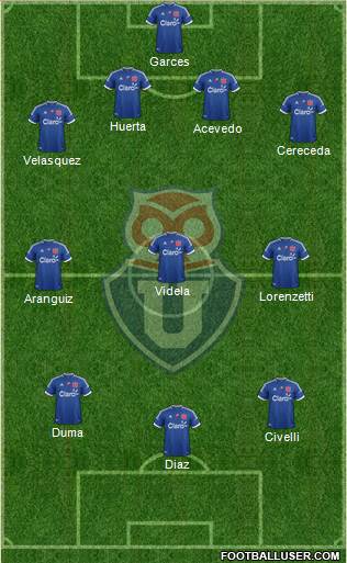 CF Universidad de Chile Formation 2013