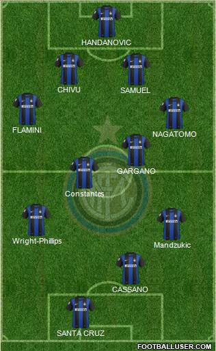 F.C. Internazionale Formation 2013