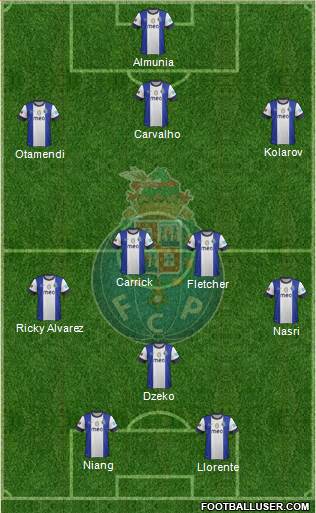 Futebol Clube do Porto - SAD Formation 2013