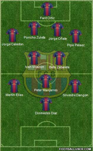 F.C. Barcelona Formation 2013