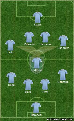 S.S. Lazio Formation 2013