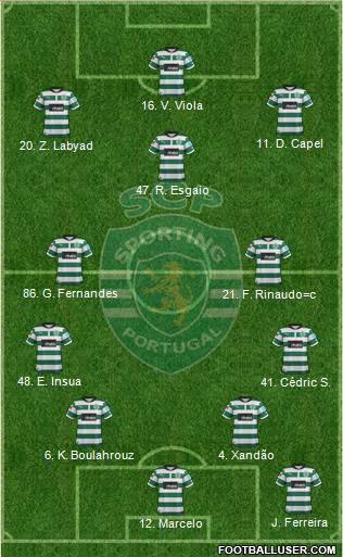 Sporting Clube de Portugal - SAD Formation 2013