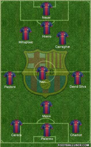 F.C. Barcelona Formation 2013